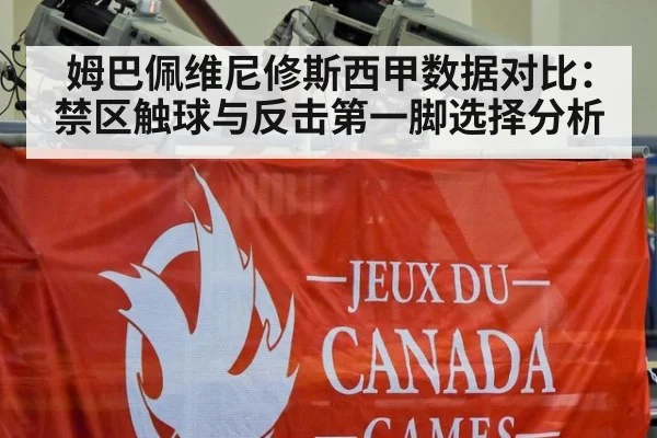 姆巴佩维尼修斯西甲数据对比：禁区触球与反击第一脚选择分析
